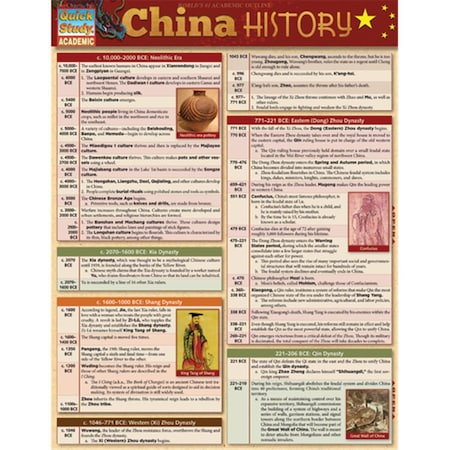 Barcharts China - History Quickstudy Easel 9781423216384